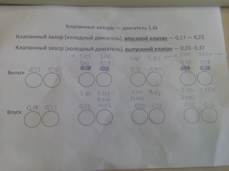 Зазоры клапанов форд фокус 1.6. Зазоры клапанов Форд фокус 2. Зазоры клапанов Форд фокус 2 1.6 115. Регулировка клапанов зазоры Форд фокус 2 1.6.