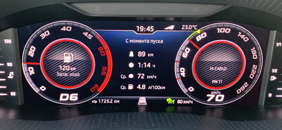 Хонда цивик капает масло - 90 фото