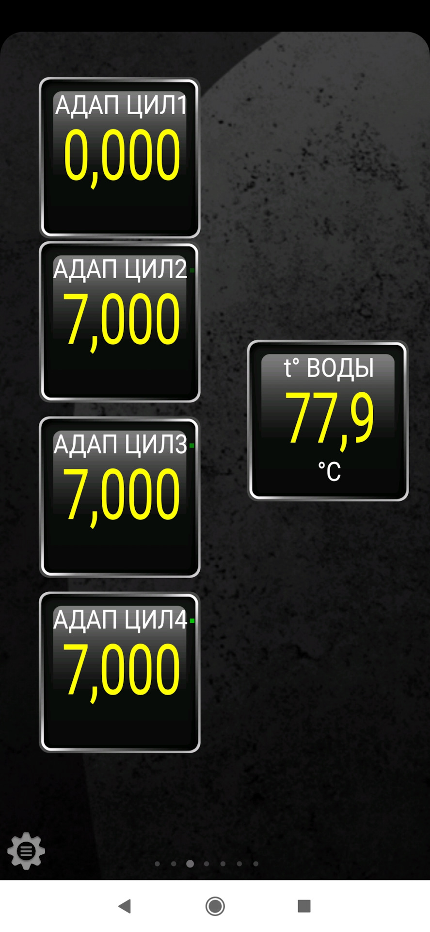 Фото в бортжурнале Renault Grand Scenic III
