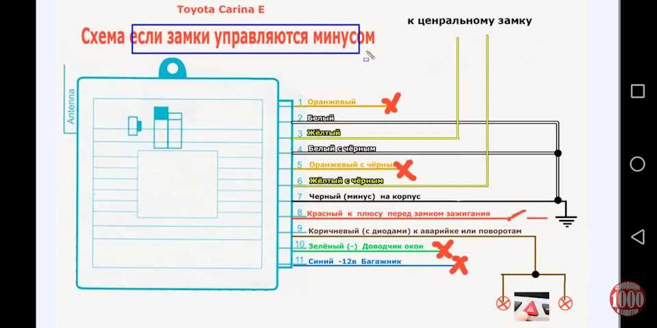 Q113 центральный замок схема подключения