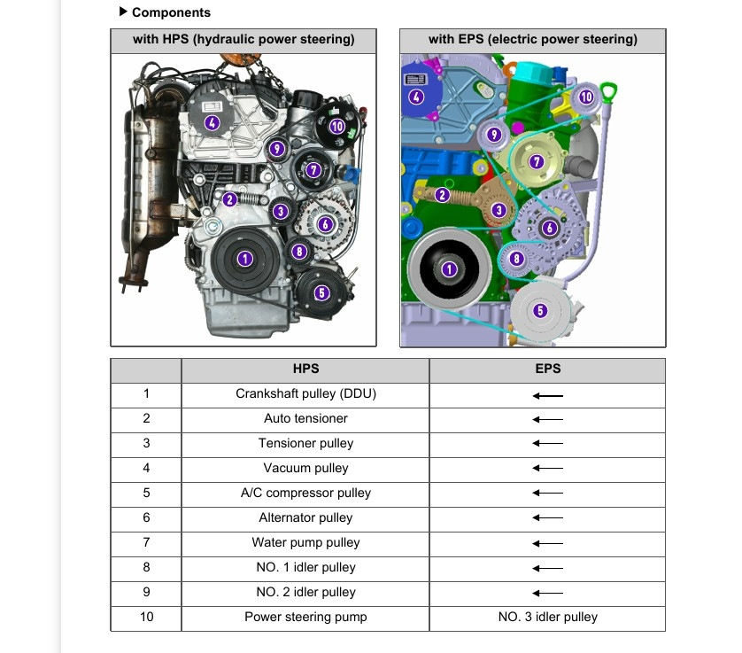 Фото в бортжурнале SsangYong Actyon (2G)