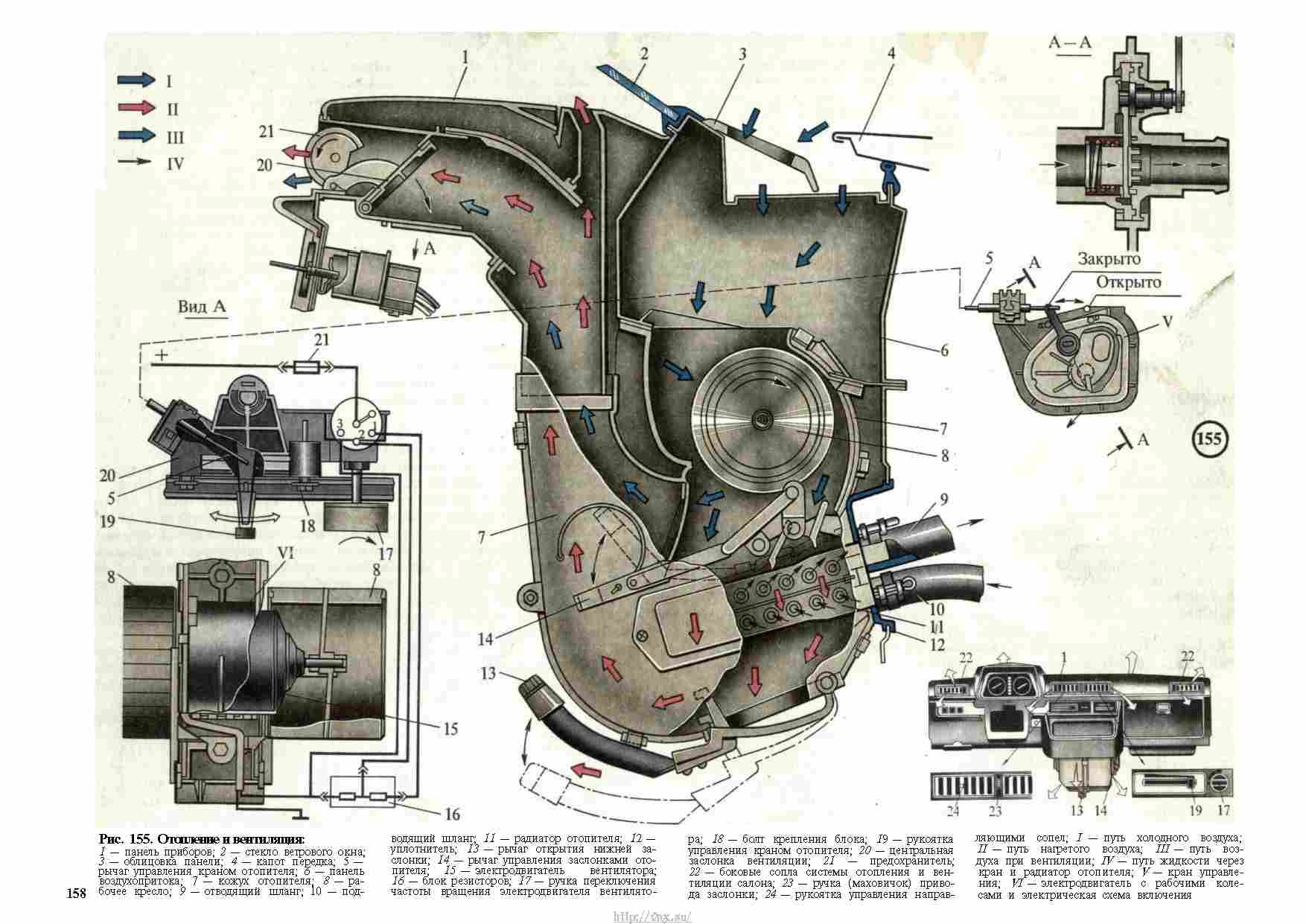 Печка в гараж от запорожца своими руками (Много фото!) - obzorstroi.ru