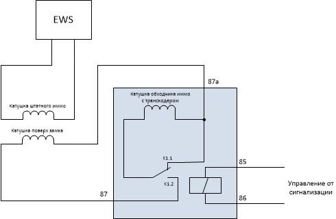 Обходчик иммобилайзера своими руками схема