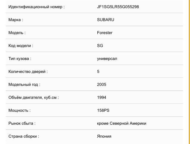 расшифровка вин субару форестер