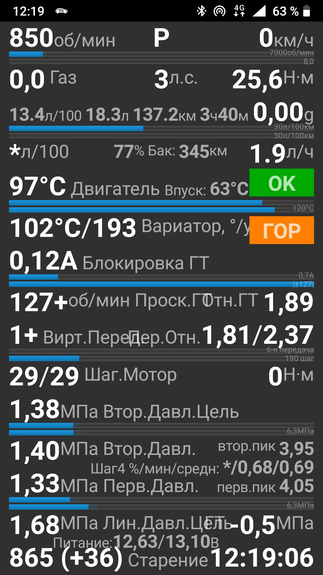 Какая рабочая температура вариатора