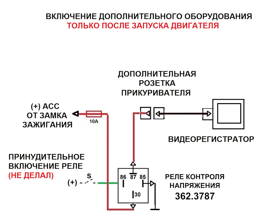 Амперметр включается в работу после включения реле включения стартера