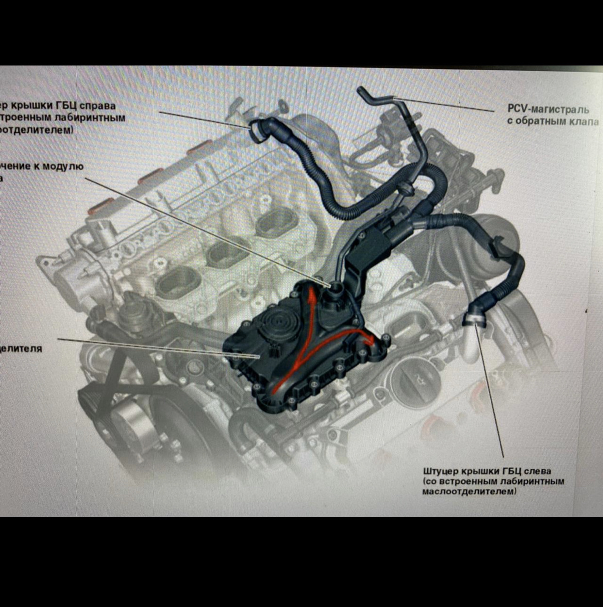 Маслоотделитель 3.0 tfsi. Маслоотделитель Audi 3.0 TFSI. Маслоотделитель Ауди а8 3.0 TFSI. Маслоотделитель Ауди q7 3.0 TFSI. Маслоотделитель Ауди а6 с7 3.0 TFSI.