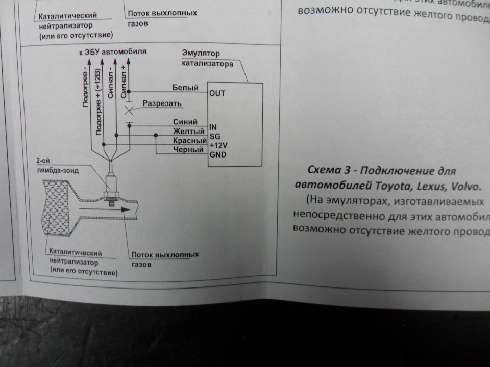 Удаление катализатора Опель Астра H