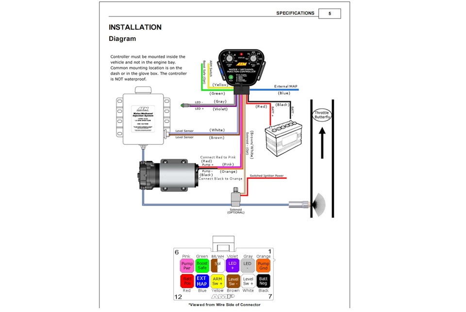 Подключение мап 4 Впрыск водометанола AEM V2 Multi Input (MAP, MAF, IDC) 30-3350 - Mitsubishi Lanc