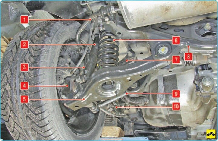 Передняя подвеска хендай туссан 2008 схема
