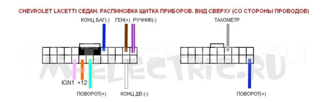 Chevrolet lacetti точки подключения Starline E96+свободные руки часть 1 - Daewoo Gentra, 1,5 л, 2014 года своими рук