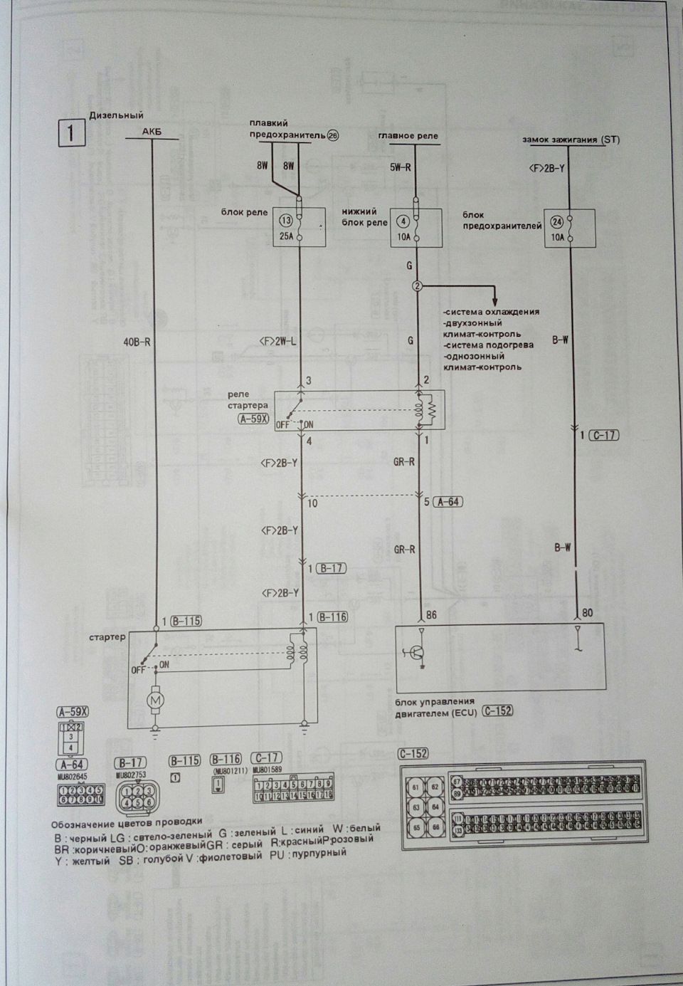 MITSUBISHI L200 с 2007 дизель