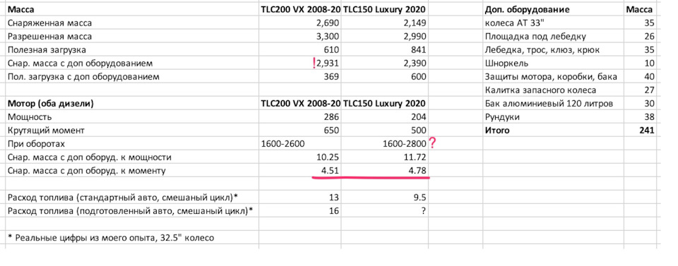 что взять прадо или 200. iRuD1iwk0qinko7w wJdixVEIDs 960. что взять прадо или 200 фото. что взять прадо или 200-iRuD1iwk0qinko7w wJdixVEIDs 960. картинка что взять прадо или 200. картинка iRuD1iwk0qinko7w wJdixVEIDs 960.