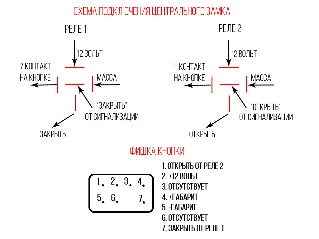 Схема электрозеркал калина 2