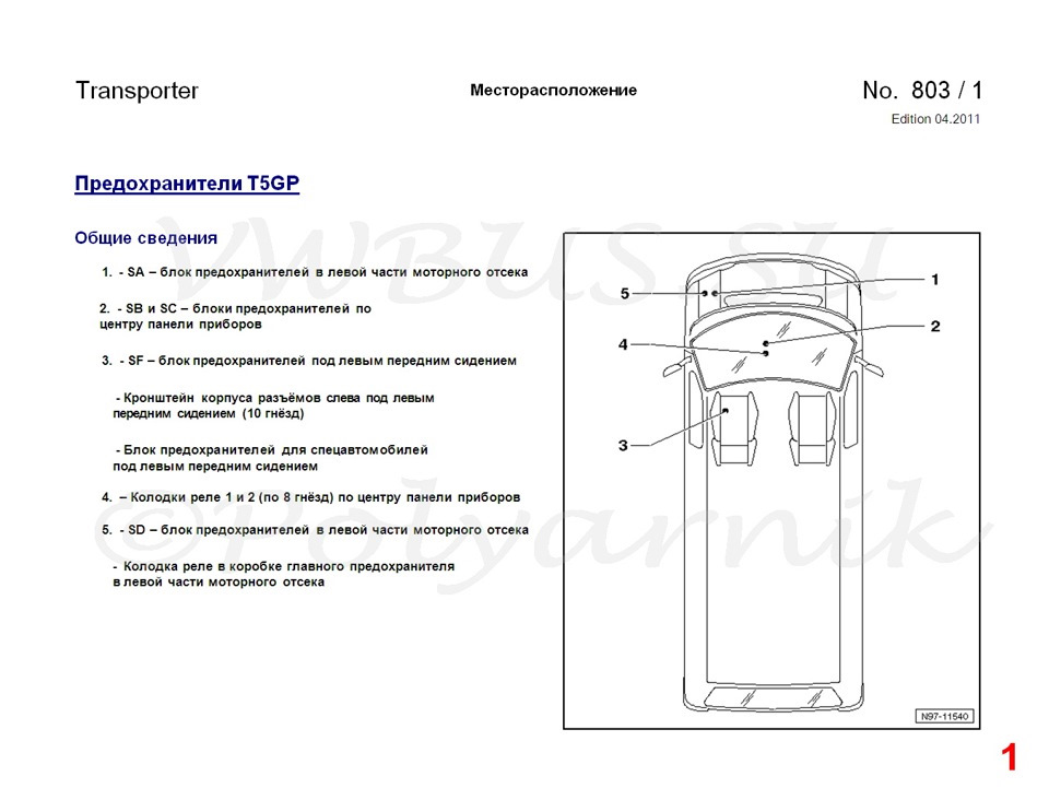 Vw t5 схема предохранителей