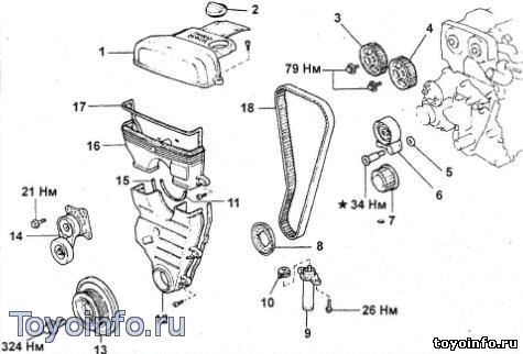 Как снять натяжитель на тойоте Замена ремня ГРМ 1jz ge vvti. - ГАЗ Газель, 2,5 л, 2004 года плановое ТО DRIVE2