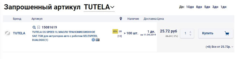 Фото в бортжурнале Peugeot 308 (1G). Запчасти на фото: 15081619