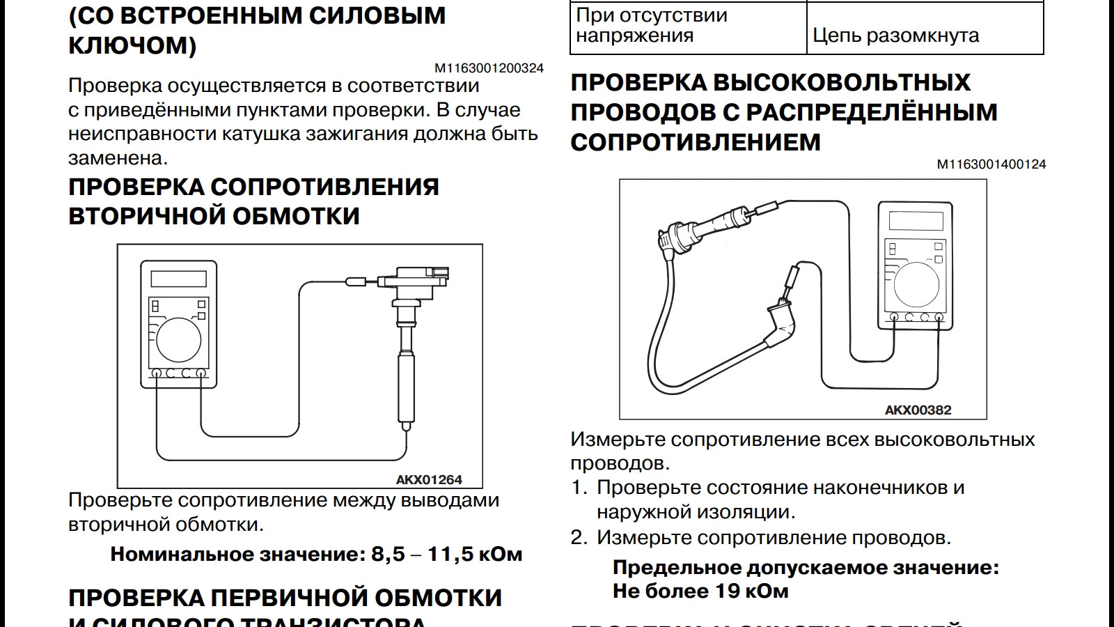 Допустимое сопротивление бронепроводов ваз