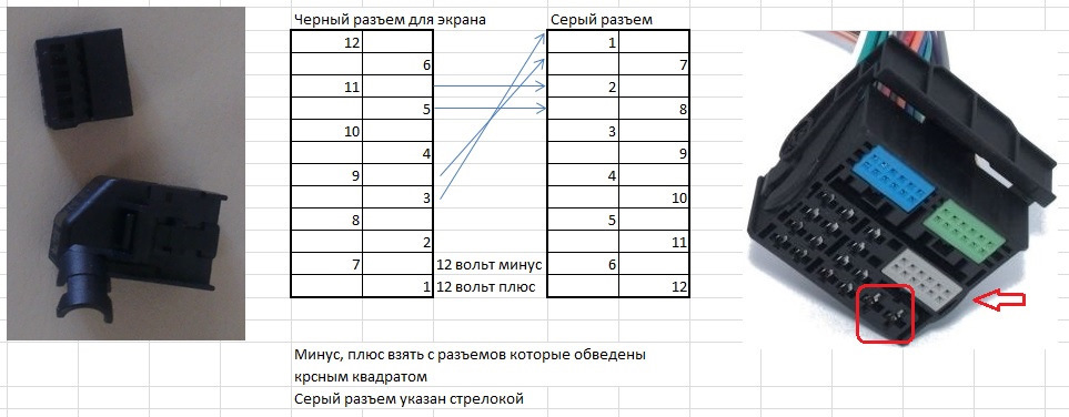 Распиновка шкода октавия