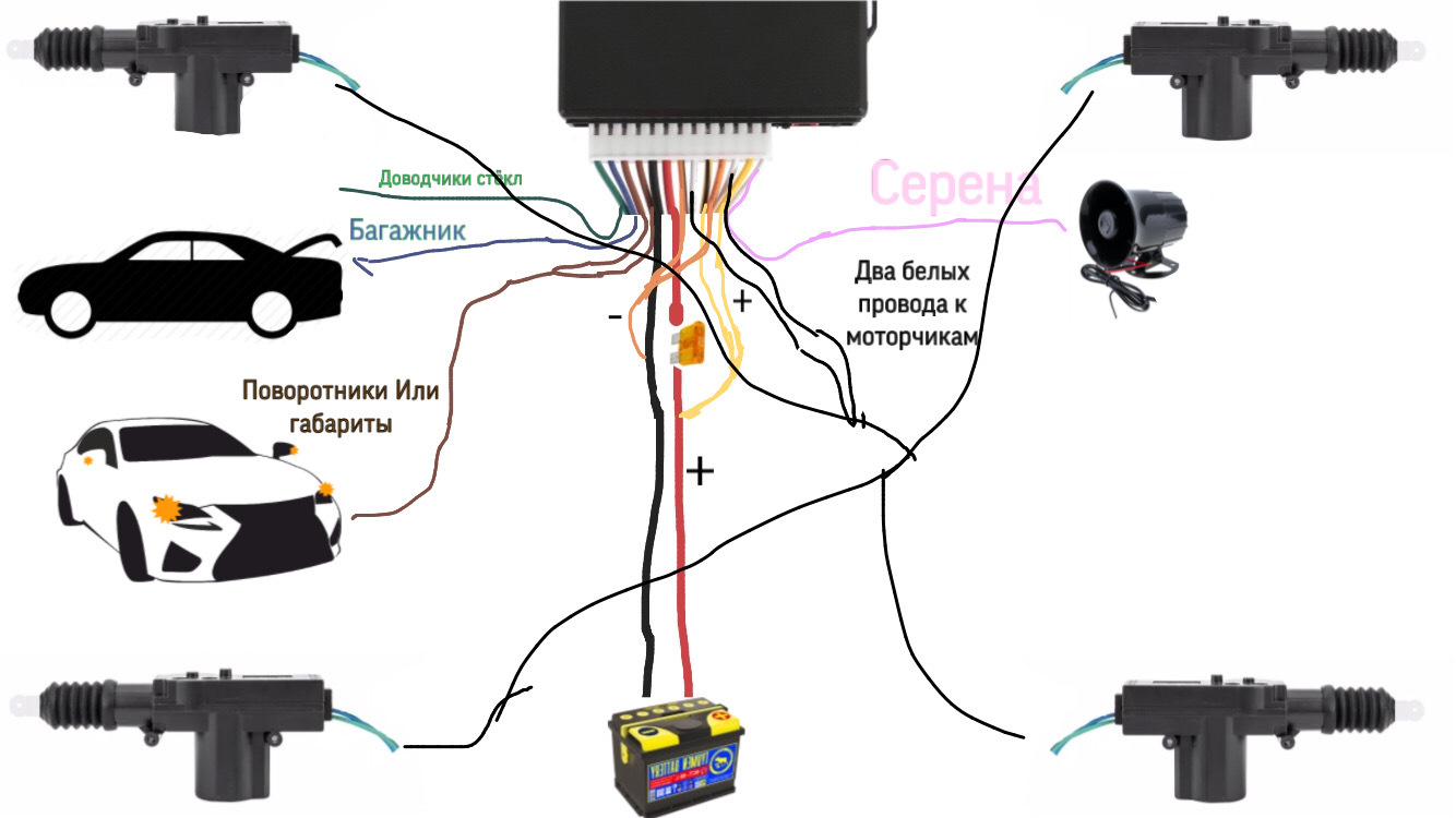 Подключить але. Схема подключения центрального замка с АЛИЭКСПРЕСС на ВАЗ. Схема подключения модуля центрального замка. Схема подключения китайского дистанционного центрального замка. Центральный замок Такара тм01 схема подключения.