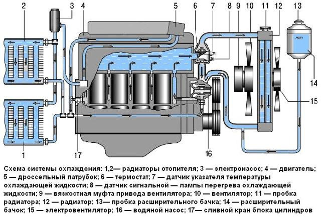 Булькает...