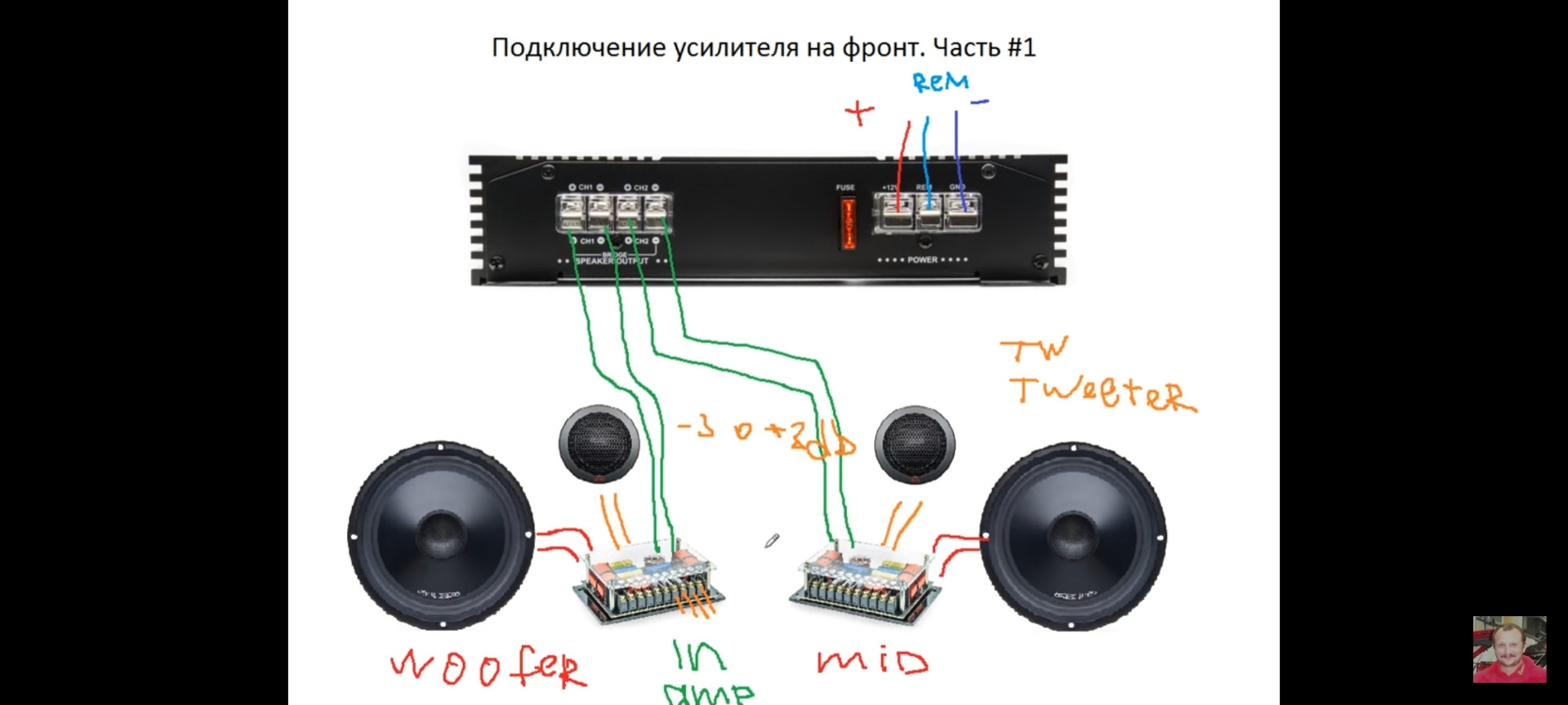 Схема подключения усилителя на фронт