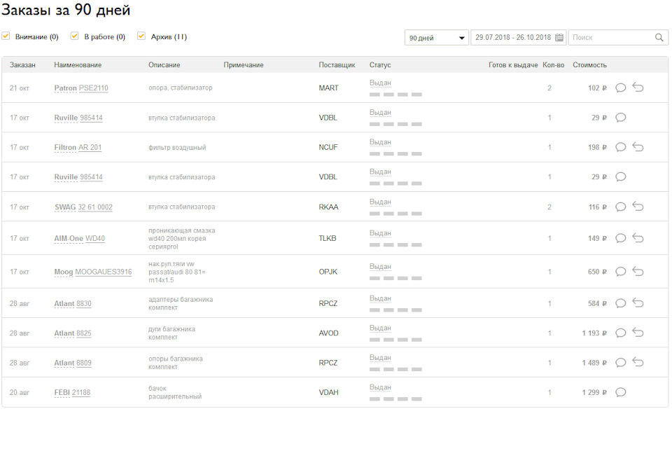 Борьба со светом! — DRIVE2