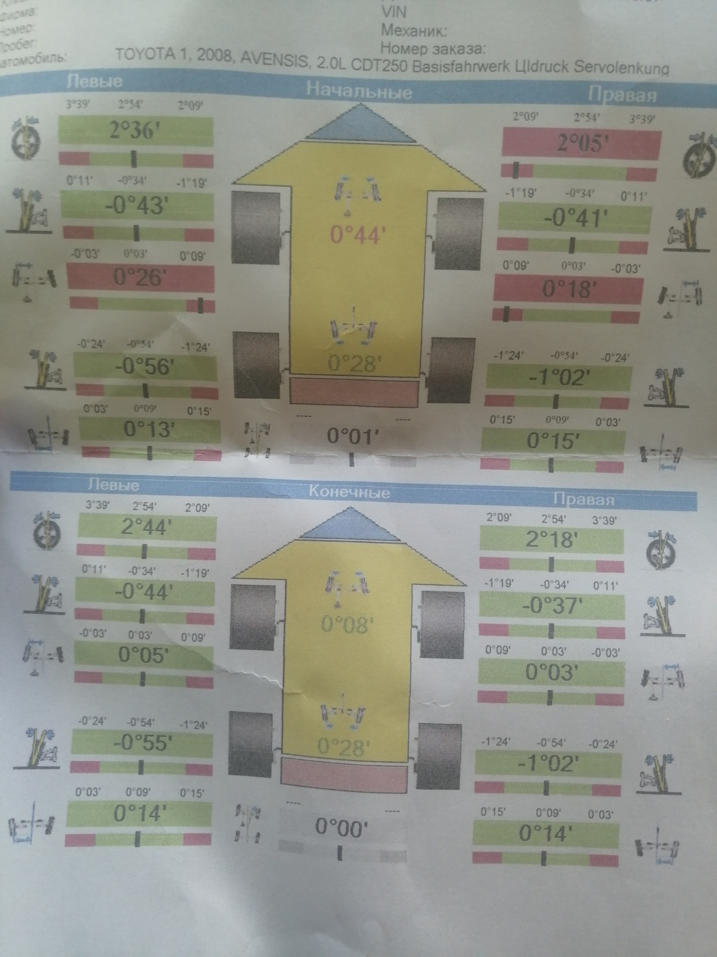 Замена левой рулевой тяги с наконечником. — Toyota Avensis II, 2 л ...