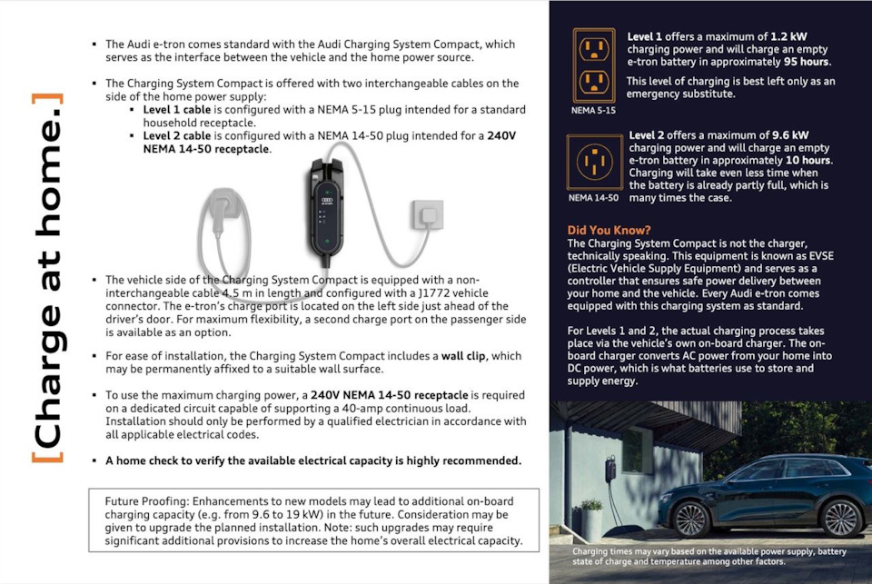 Nema 14 50 розетка схема подключения