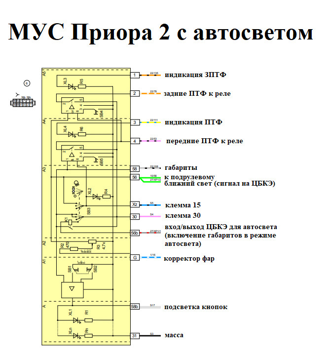 Схема включения света лада калина