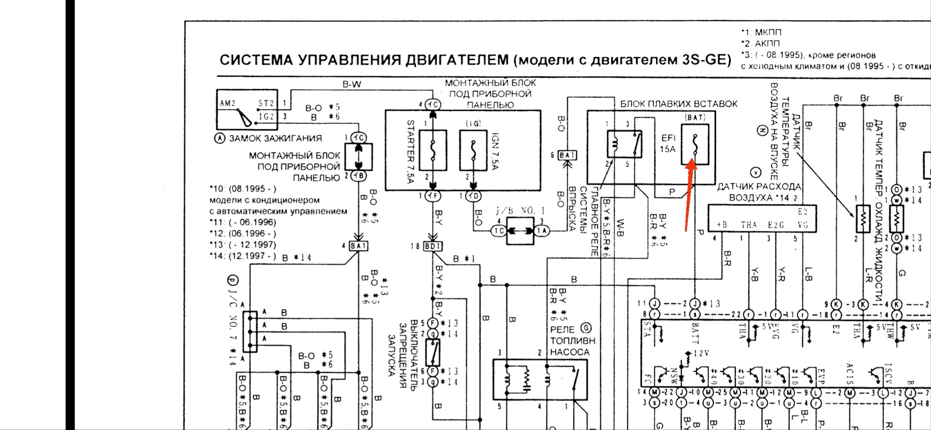 Сгорает предохранитель главного реле. Горит предохранитель на рейсер 200. Вектор 1800 горит предохранитель ф10. Toyota Land Cruiser 200 2011 год предохранители и реле открывания дверей.