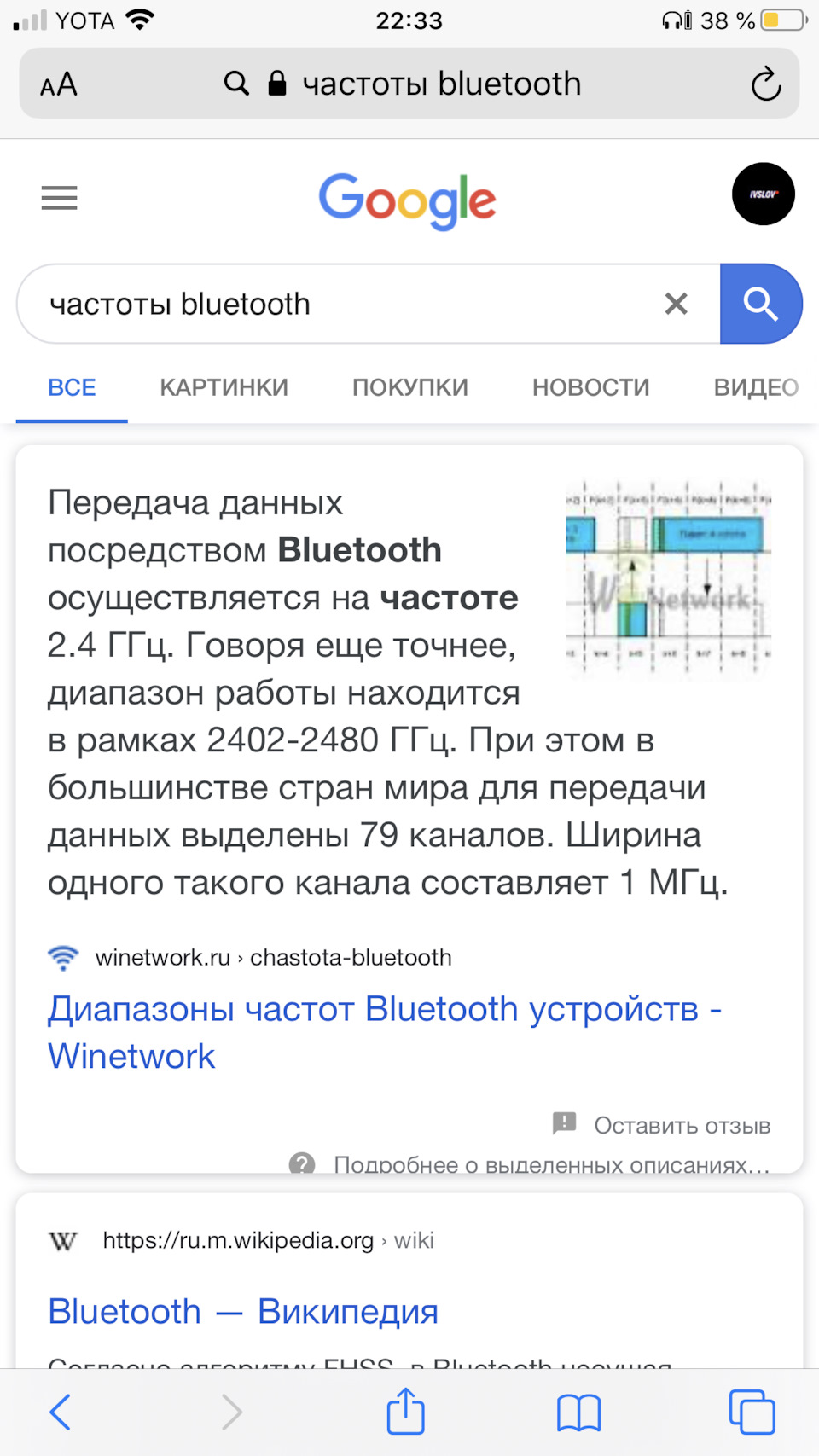 Могут ли ВВ провода забивать Bluetooth сигнал? — DRIVE2