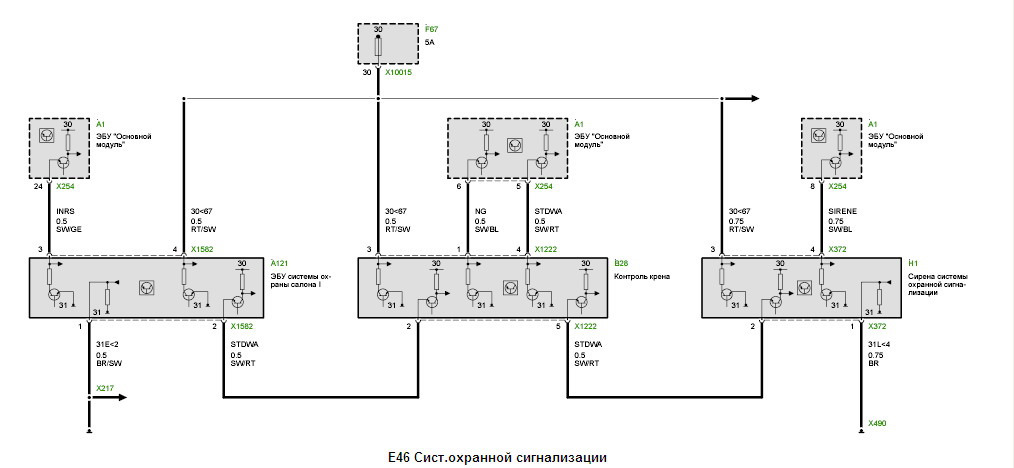 Схема bmw e46. Штатная сигнализация БМВ е39 схема. Дооснащение сигнализации БМВ е39. Штатная сигнализация БМВ е46. Система сигнализации BMW e36 shema.