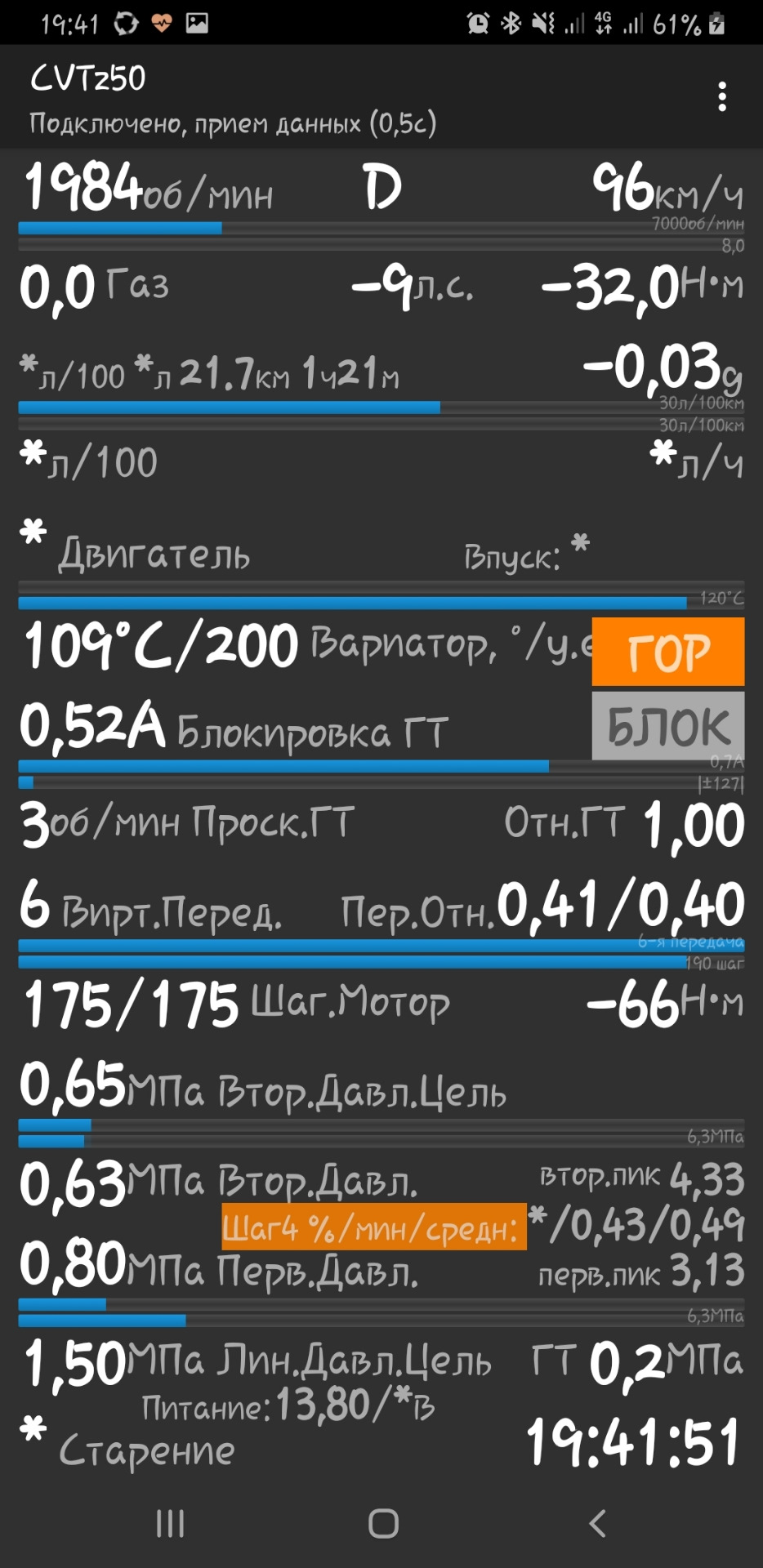 HELP! Температура вариатора… — Mitsubishi Lancer X, 2 л, 2007 года |  наблюдение | DRIVE2