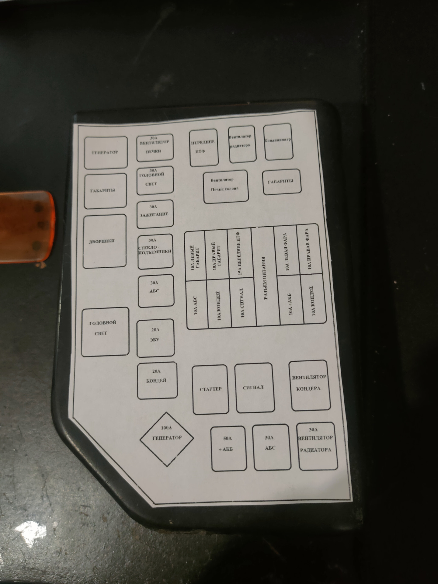 Схема предохранителей Hyundai Elantra J2 — Hyundai Elantra (2G), 2 л ...