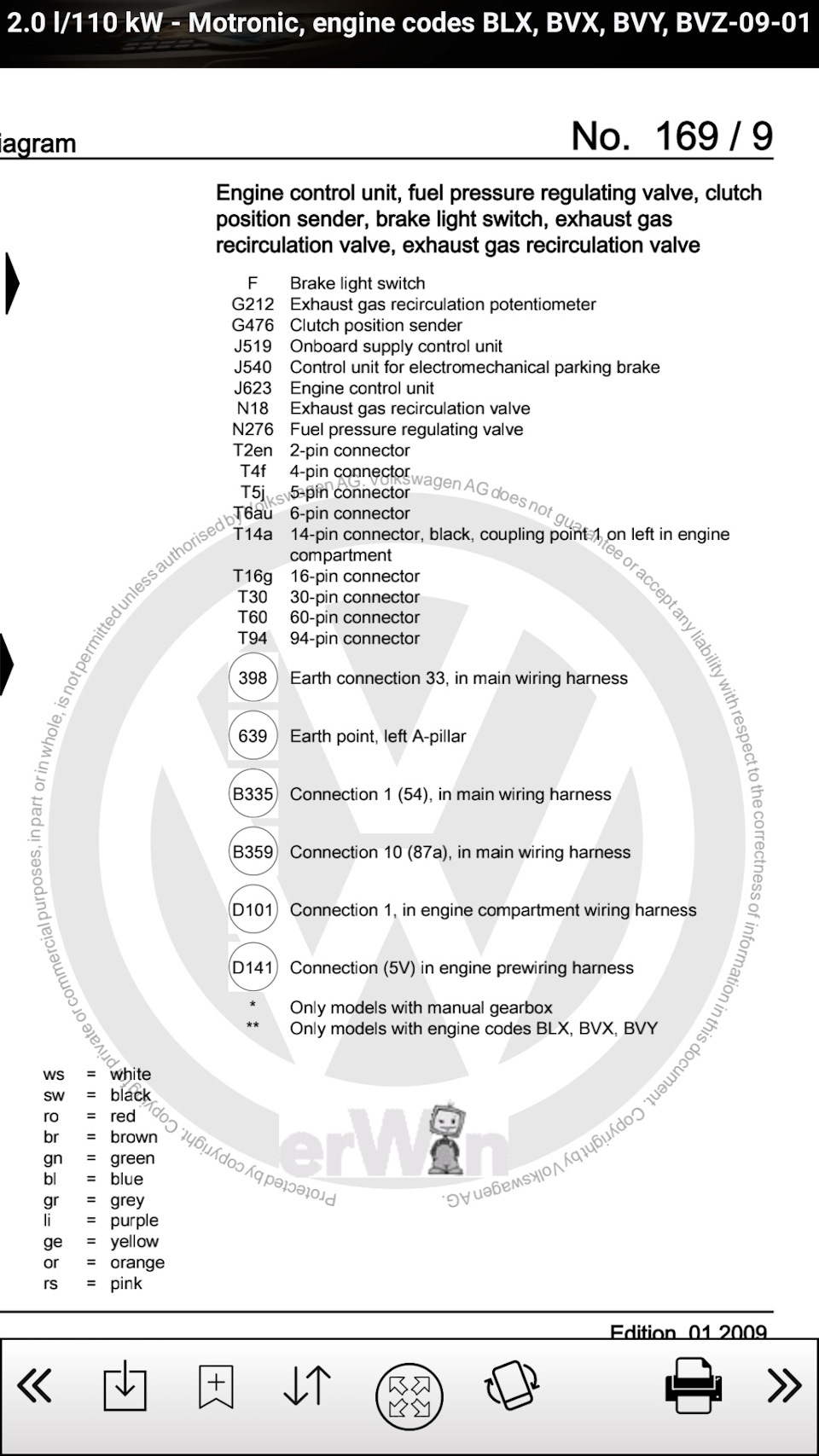 Фото в бортжурнале Volkswagen Passat B6