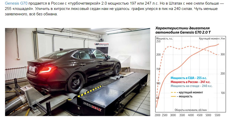 Стенд мощности. Стенд для проверки мощности автомобиля. Машина диностенд. Диностенд лого. Genesis g70 двигатель.