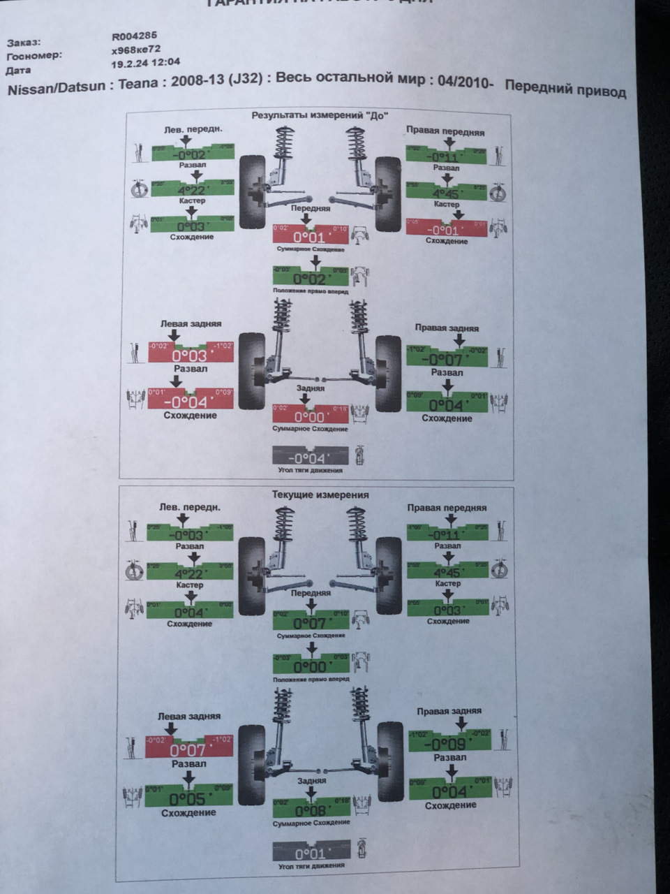 Развал-схождение — Nissan Teana (J32)
