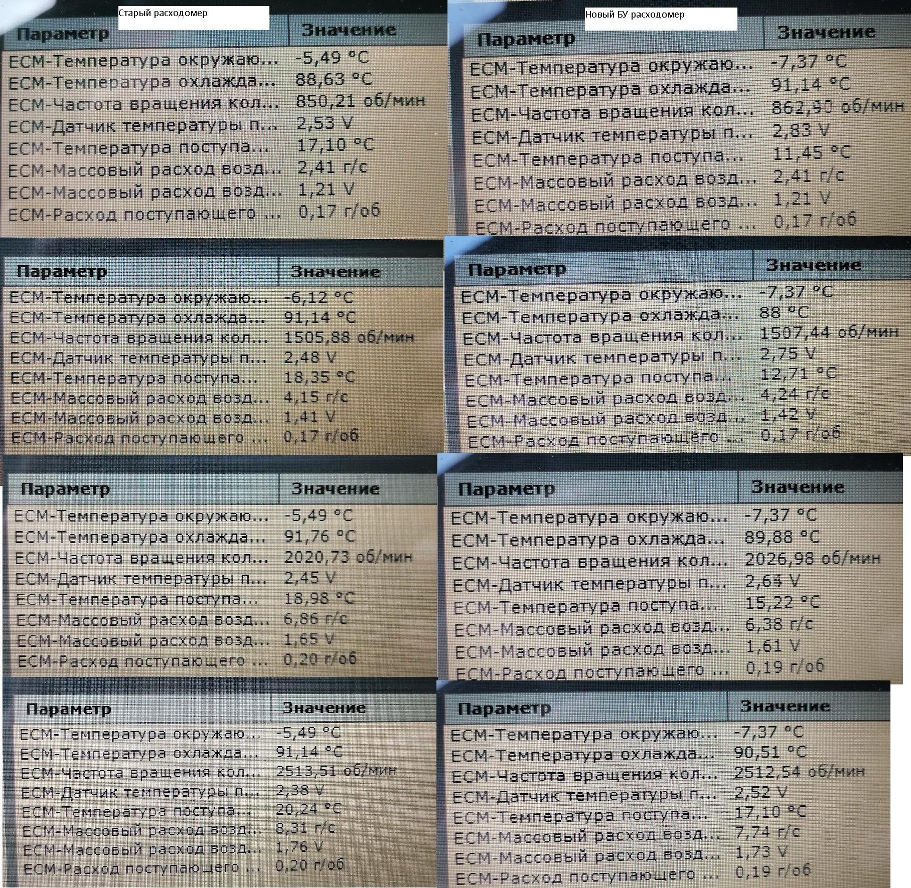 Борьба с ECM250A Заменил расходомер — Volvo S80 (1G), 2,4 л, 1999 года