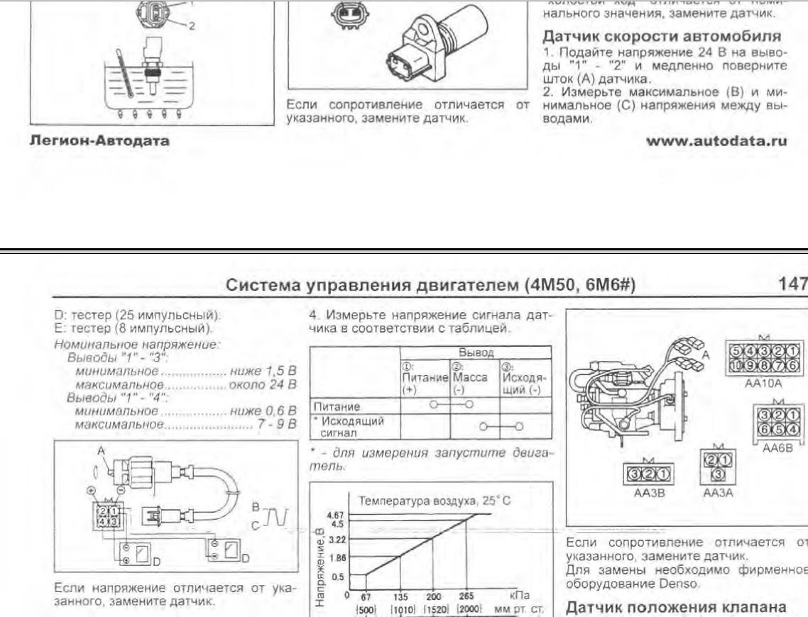 Распиновка датчика