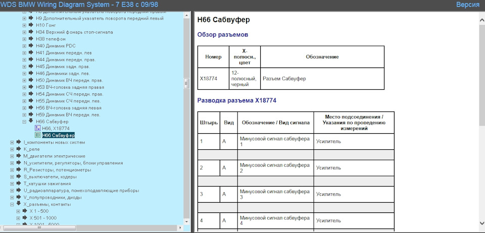8. — BMW 7 series (E38)