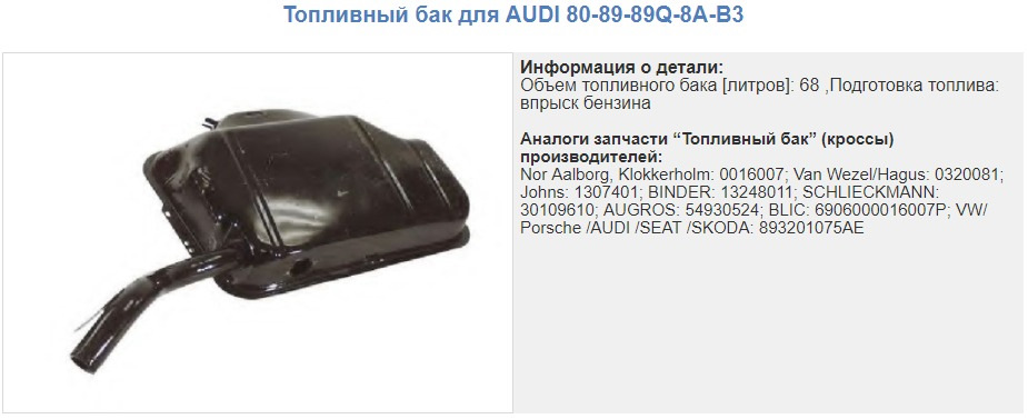 Фото в бортжурнале Audi 80 (B3). Запчасти на фото: 8089890