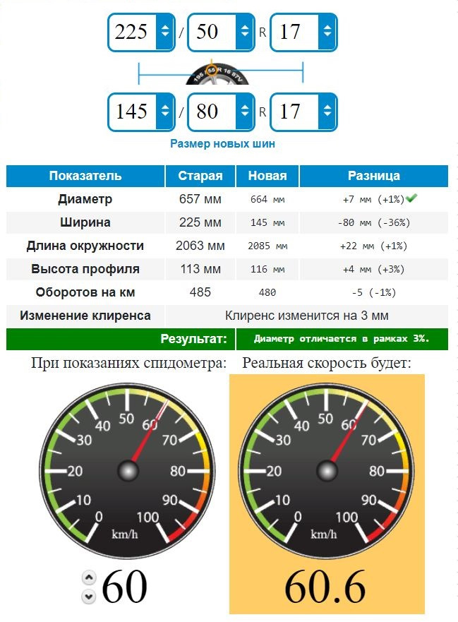 Фото в бортжурнале Honda Stepwgn (5G)