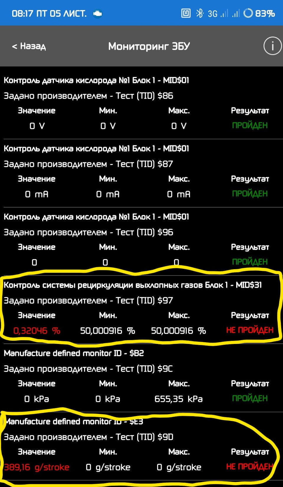 Рециркуляция выхлопных газов — Peugeot 3008 (1G), 1,6 л, 2011 года ...