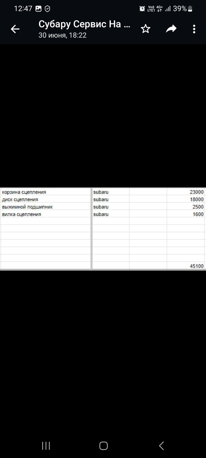 Педаль сцепления провалилась в пол. — Subaru Forester (SJ), 2 л, 2013 ...