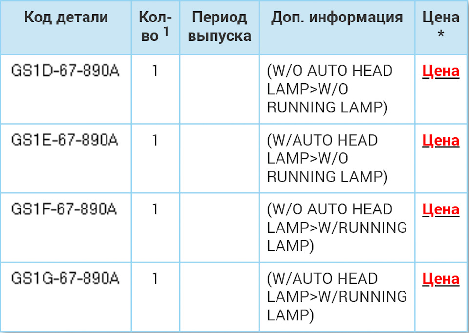 В чём разница блоков света? — Mazda 6 (2G) GH, 1,8 л, 2008 года ...