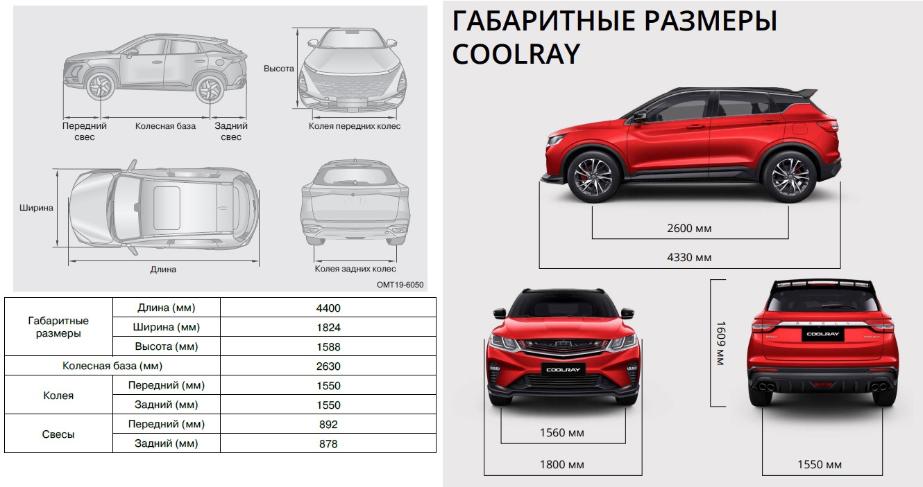 Geely coolray 2023 размеры