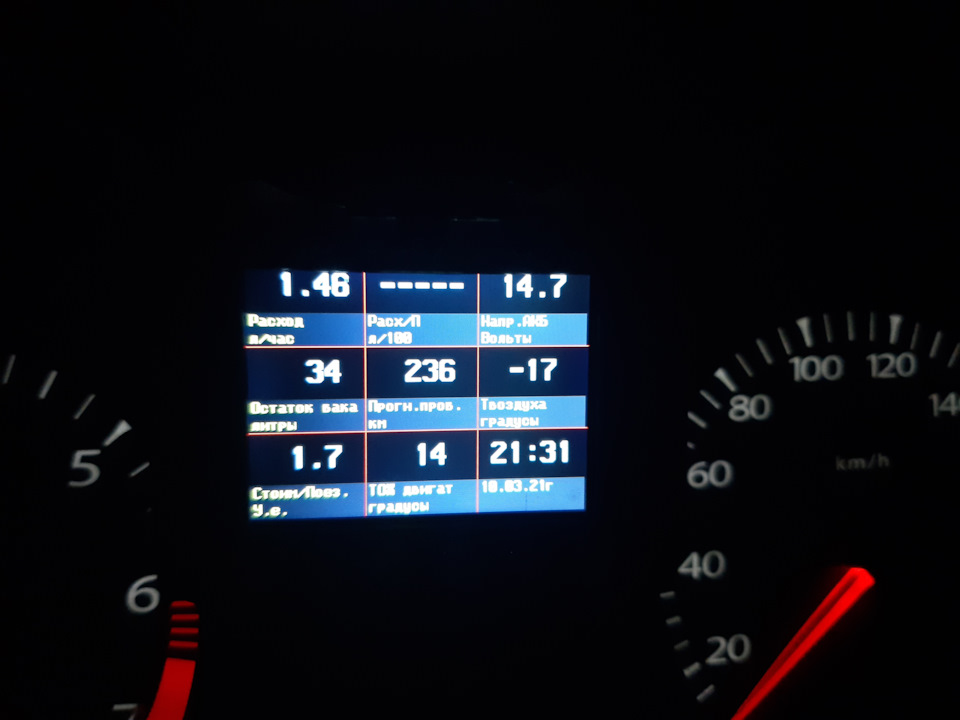 Смесь бульдога с носорогом 2 — Renault Duster (1G), 1,6 л, 2012 года ...