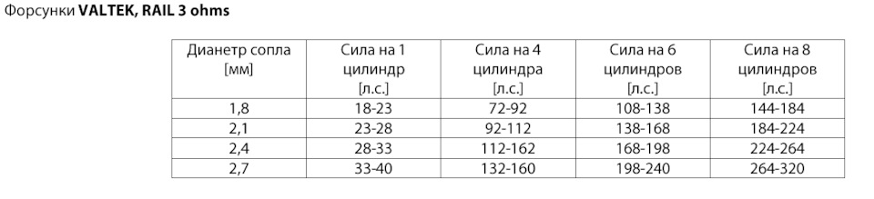 Запчасти на фото: 264320, 138168. Фото в бортжурнале Mitsubishi Galant (6G)