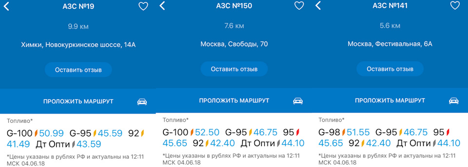 100 бензин газпромнефть для каких авто подходит